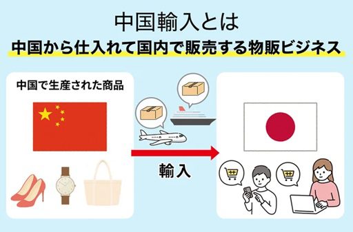 china-import-japan-import-daiko-flow